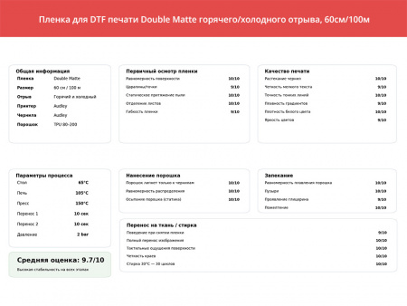 Пленка для DTF печати Double Matte (горячего / холодного отрыва) 60 см х100 м